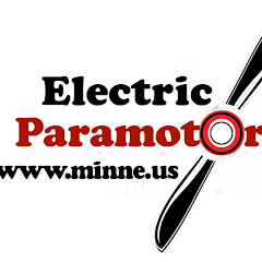 Thumbnail of related channel