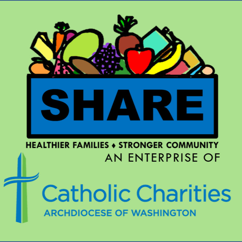SHARE Food Network