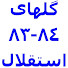 Channel Image