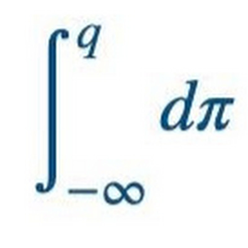 Stochastic Modelling of Coronavirus spread