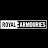 Royal Armouries