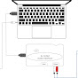External Hardware Sound Cards Tuner, TV - Best of