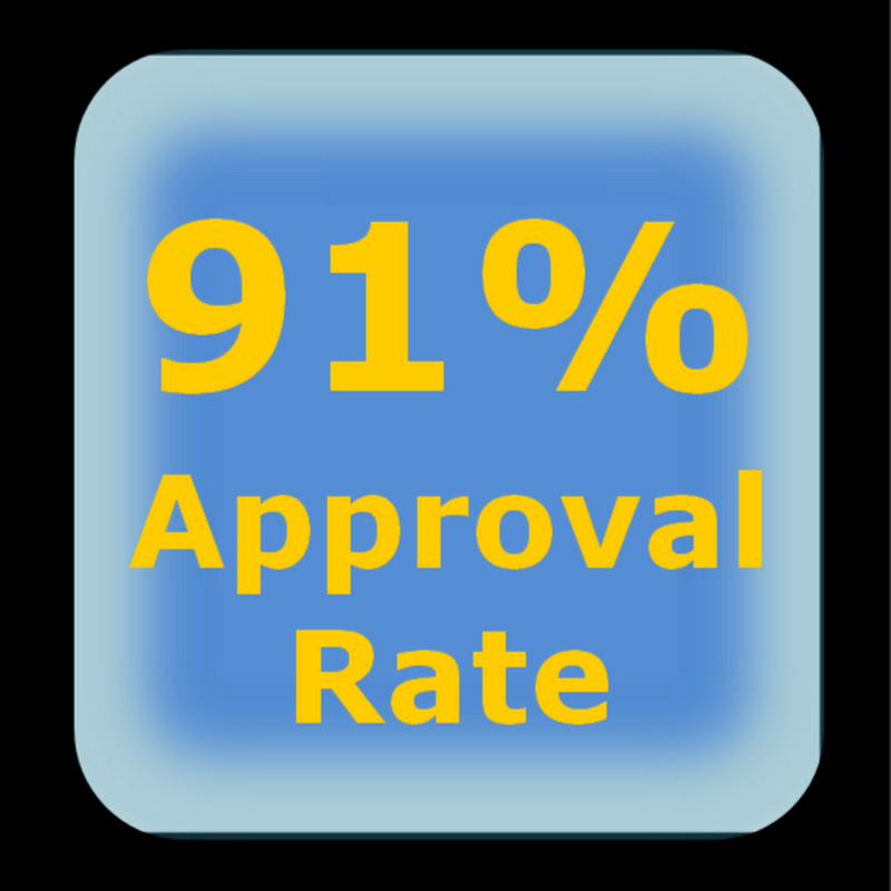 Bad Credit Zero Down Car Loans | No Money Down Vehicle Financing