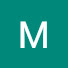Channel Image