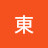 youtube avatar