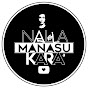 Nalla Manasukara logo