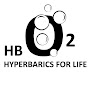 Cumbria Hyperbaric logo