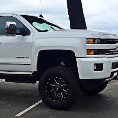 Thumbnail of related channel