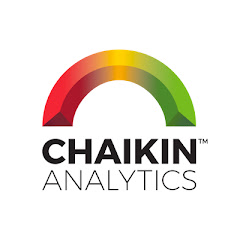 Chaikin Analytics