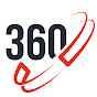 Sydney360 Guide logo