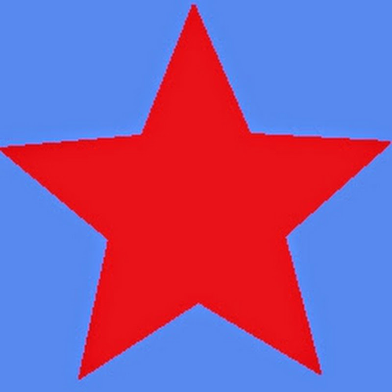 Kanal küçük resmi