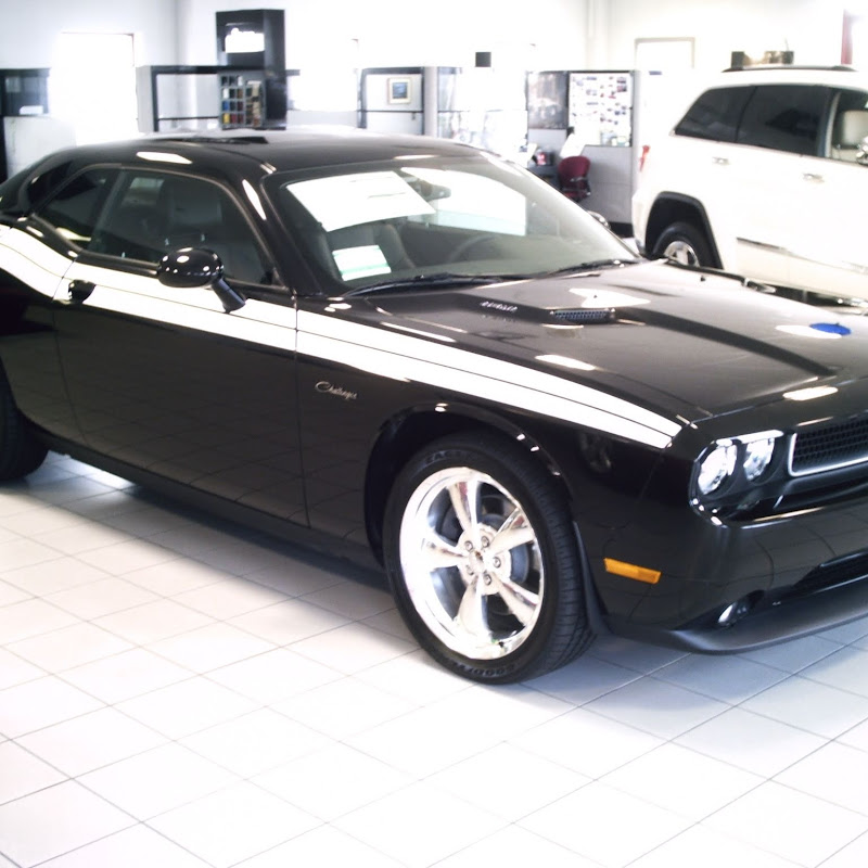 LochmandyMotors