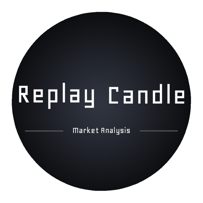 ReplayCandle