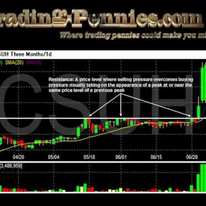 TradingPennies