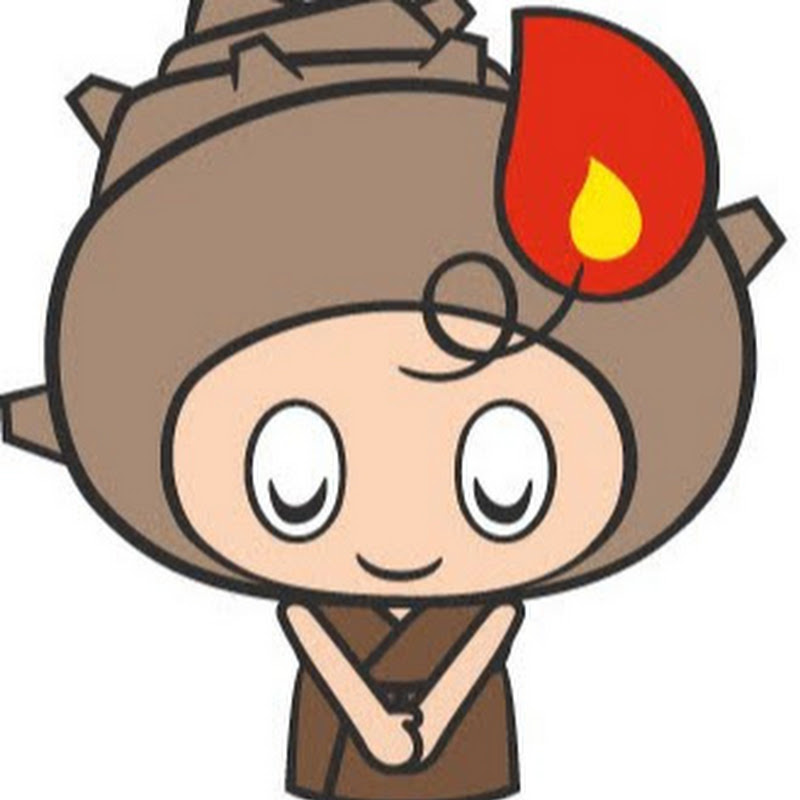 大田区ウォッチ