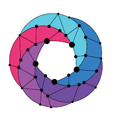 Thumbnail of related channel