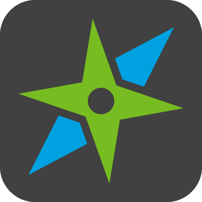 Smartkarma