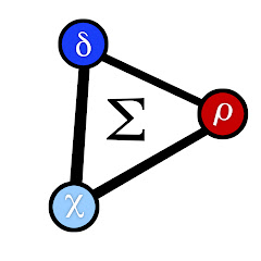 Research Triangle Analysts