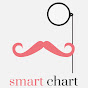SMART CHART logo