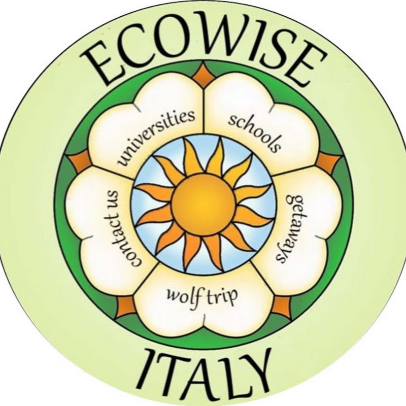 Ecowise Italy channel avatar