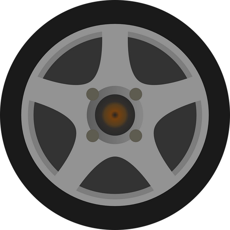 Master Auto Views
