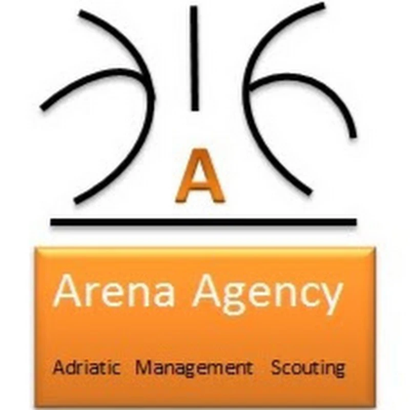 Arena Basketball Agency
