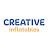 Creative Inflatables