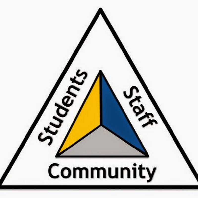 Mukwonago Area Schools