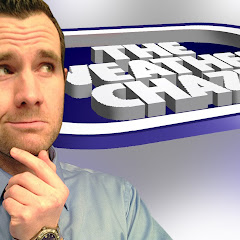 theweatherchazz