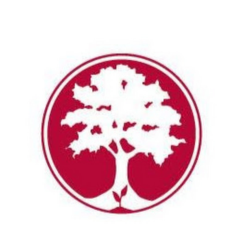 FINCA Azerbaijan