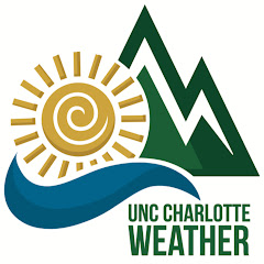 UNCC Weather