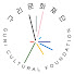 Channel Image