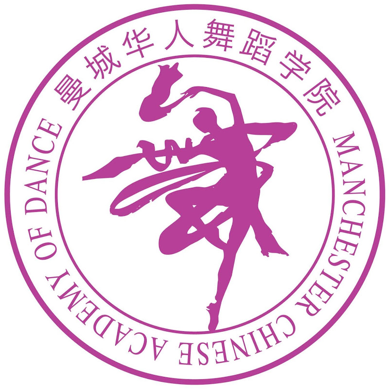 Manchester Chinese Academy of Dance