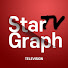 Channel Image