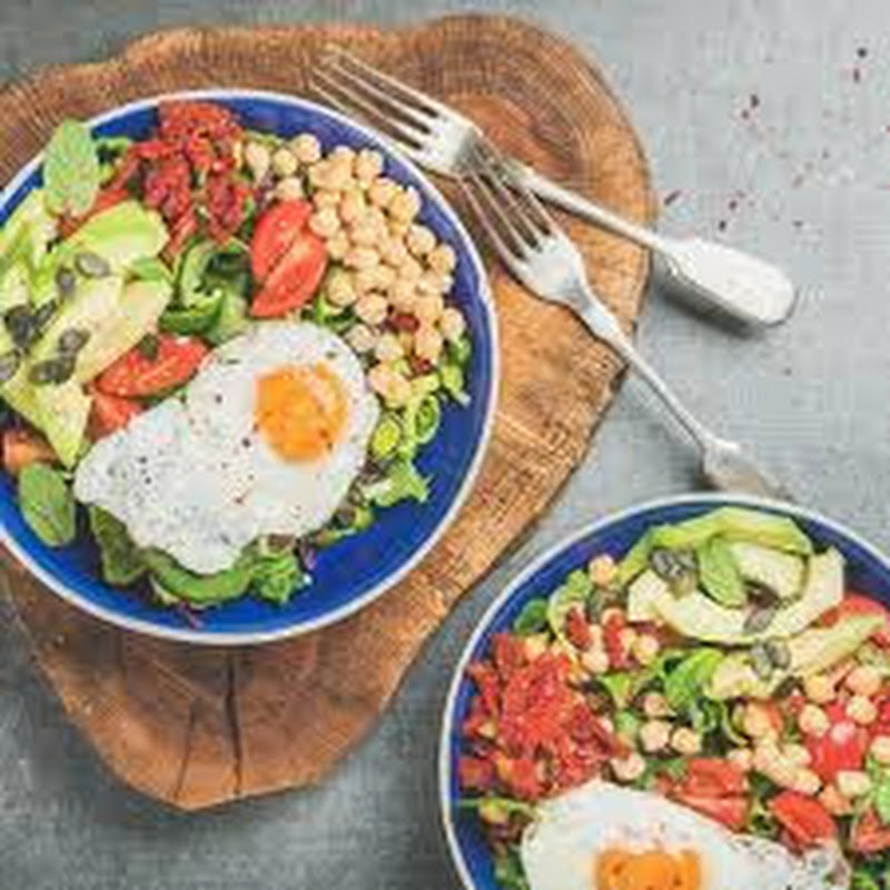 Keto diet plan