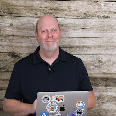 Thumbnail of related channel