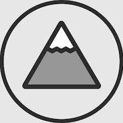 Basecamp Climbing Bloor West