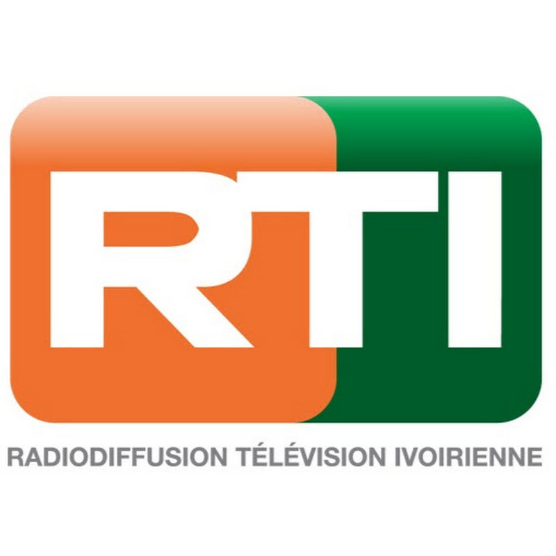 Kanal küçük resmi