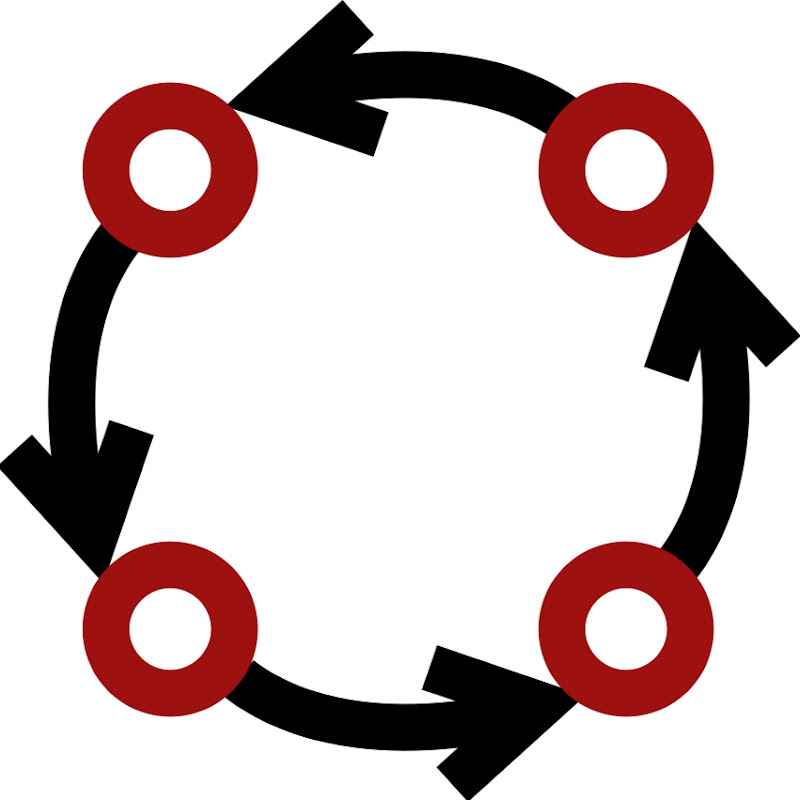VisuFlow