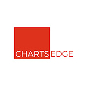 Chartsedge