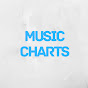 MUSIC CHARTS Avatar