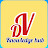 Dv knowledge hub