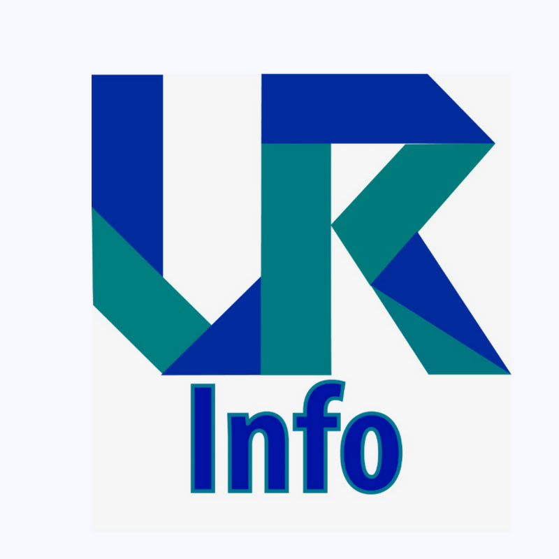 UR Info icon
