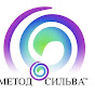 Метод Сильва