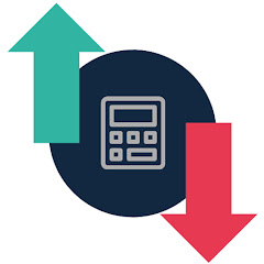 Risk Calculator