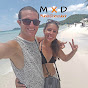 MundoXDescubrir - Raul y Diana Avatar