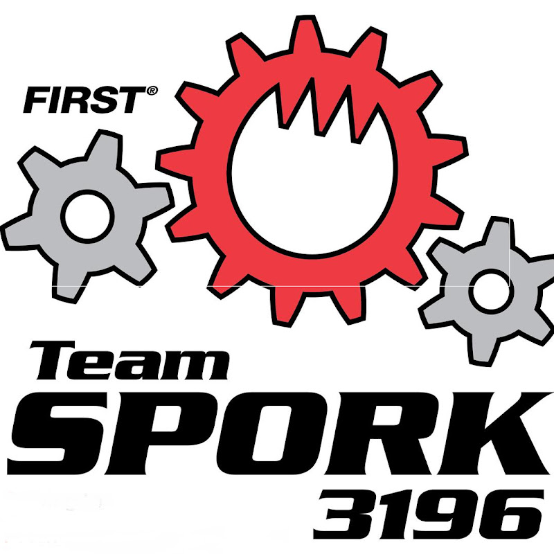 FIRST Team SPORK