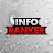 @InfoRanker