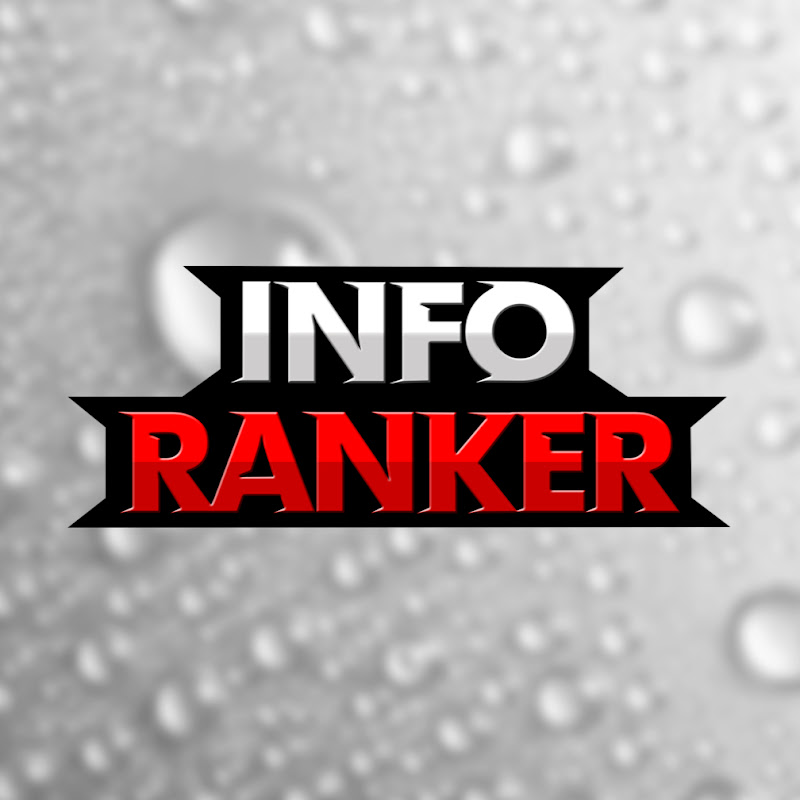 InfoRanker