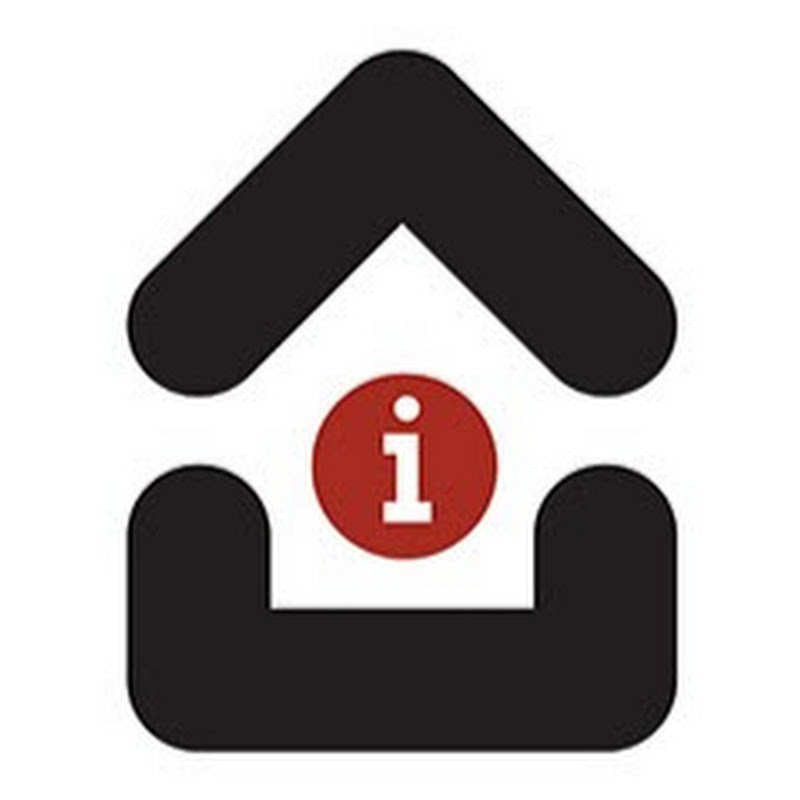 Property Insights